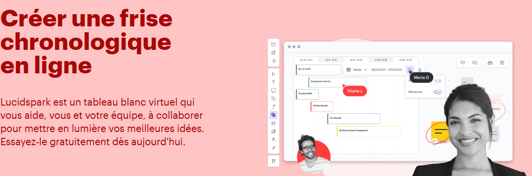 Collaboration visuelle & frise chronologique en ligne : le guide ultime pour structurer, collaborer et performer